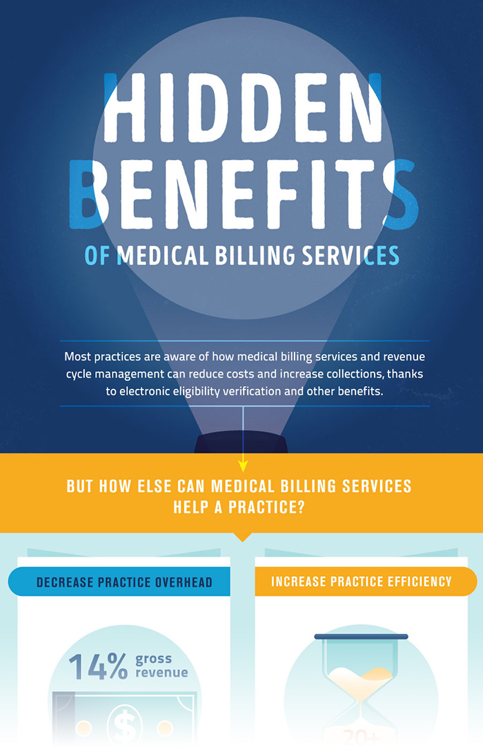 medical billing benefits